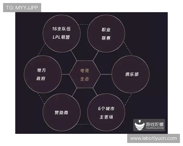 三亿电竞：探索中国电竞市场的巨大潜力与未来发展趋势