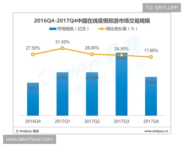 英皇中国在全球市场布局加速，积极拓展海外合作伙伴关系实现多元化战略