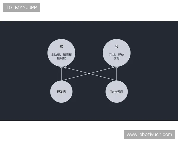 人人看球集团集团会员注册流程优化建议提升注册效率和用户体验的实用方法