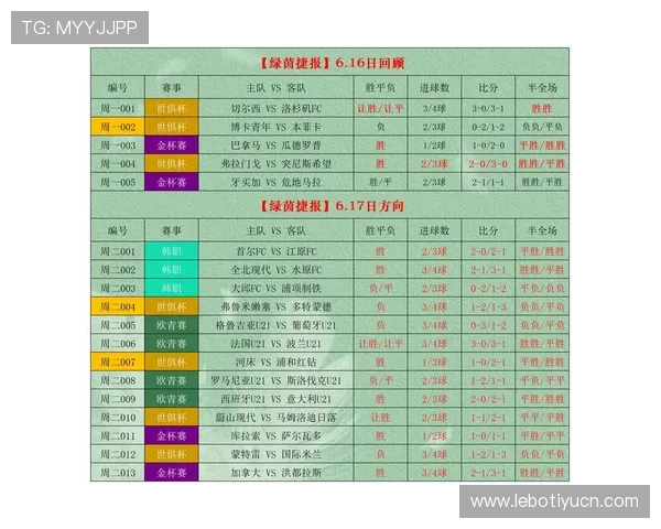 足彩数据分析网站排名最新全面指南帮助玩家选择最优分析平台提升投注胜率